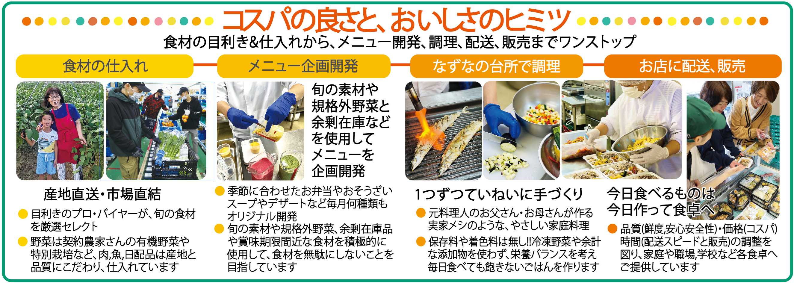 ブランドメッセージ